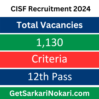 CISF Recruitment 2024 12th pass job