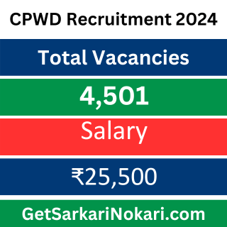 CPWD Recruitment 2024 2