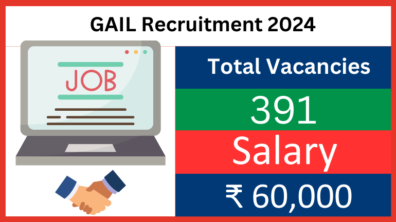 GAIL Recruitment 2024