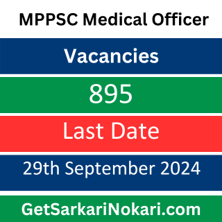 MPPSC Medical Officer Recruitment 2024