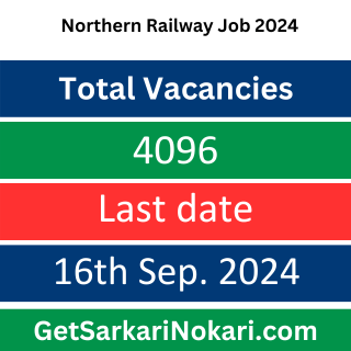 Northern Railway Job 2024 1