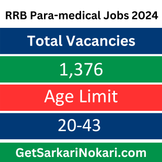 RRB Para medical Jobs 2024 1