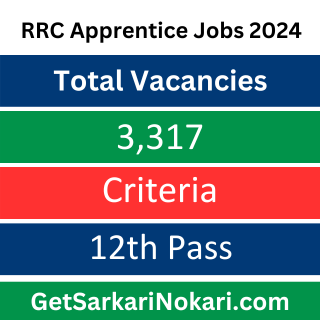 RRC Apprentice Jobs 2024