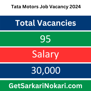 Tata Motors Job Vacancy 2024