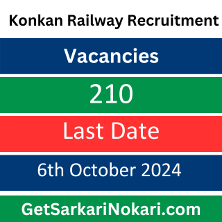 Konkan Railway Recruitment 1