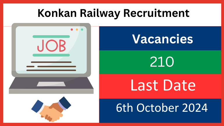 Konkan Railway Recruitment 2024